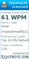 Scorecard for user nisarahmed6021
