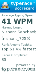 Scorecard for user nishant_7259