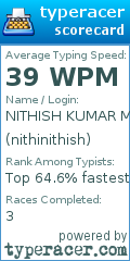 Scorecard for user nithinithish