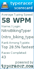 Scorecard for user nitro_biking_typer