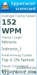 Scorecard for user nitronix_