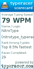 Scorecard for user nitrotype_typeracer