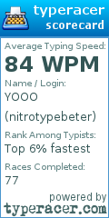 Scorecard for user nitrotypebeter