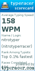 Scorecard for user nitrotyperracer