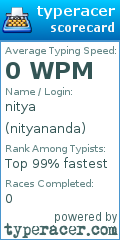 Scorecard for user nityananda