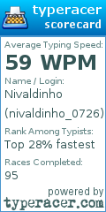 Scorecard for user nivaldinho_0726