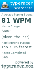 Scorecard for user nixon_the_cat