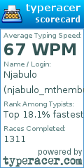 Scorecard for user njabulo_mthembuu