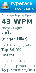Scorecard for user njgger_killer