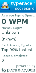 Scorecard for user nknwn