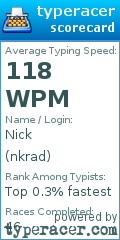 Scorecard for user nkrad