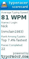 Scorecard for user nmclain1983