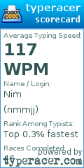Scorecard for user nmmjj