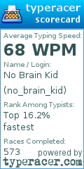 Scorecard for user no_brain_kid