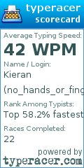Scorecard for user no_hands_or_fingers