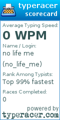 Scorecard for user no_life_me