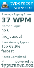 Scorecard for user no_uuuuu