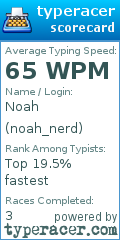 Scorecard for user noah_nerd