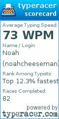 Scorecard for user noahcheeseman