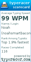 Scorecard for user noahsmartbacon