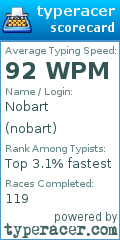 Scorecard for user nobart