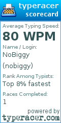 Scorecard for user nobiggy