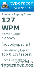 Scorecard for user nobodyspecial