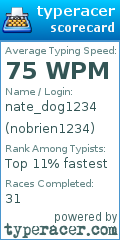 Scorecard for user nobrien1234