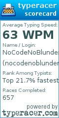 Scorecard for user nocodenoblunder