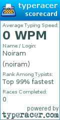 Scorecard for user noiram