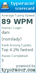 Scorecard for user noirslady