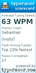 Scorecard for user noj0y