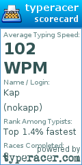 Scorecard for user nokapp