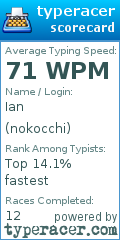 Scorecard for user nokocchi