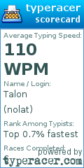 Scorecard for user nolat