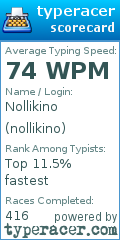 Scorecard for user nollikino