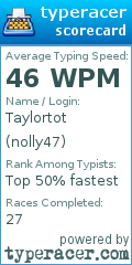 Scorecard for user nolly47