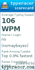 Scorecard for user nomaybeyes