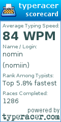 Scorecard for user nomiin