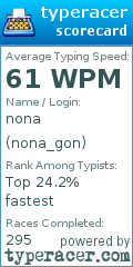 Scorecard for user nona_gon