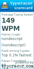 Scorecard for user nondescript