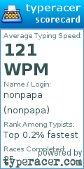 Scorecard for user nonpapa