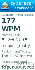 Scorecard for user nonquit_matty