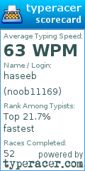 Scorecard for user noob11169
