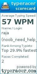 Scorecard for user noob_need_help_please_letsgo1
