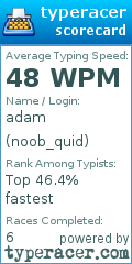 Scorecard for user noob_quid