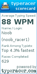 Scorecard for user noob_racer1