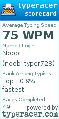 Scorecard for user noob_typer728