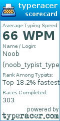 Scorecard for user noob_typist_type