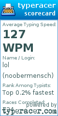Scorecard for user noobermensch